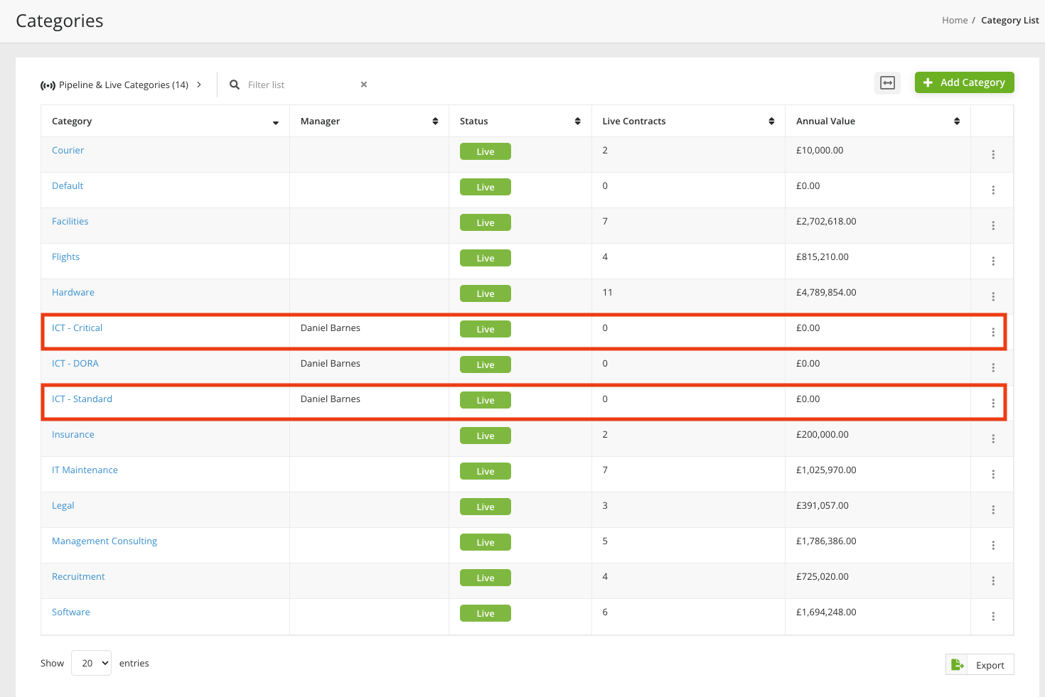 CPS 230 ICT Categories